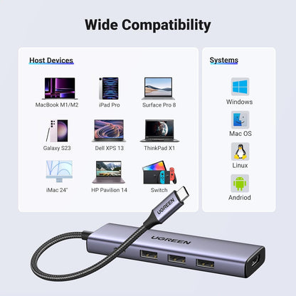 Hub USB-C UGREEN CM511, 3 x USB-A 3.0 - 1 x USB-C - 1 x HDMI, Siv