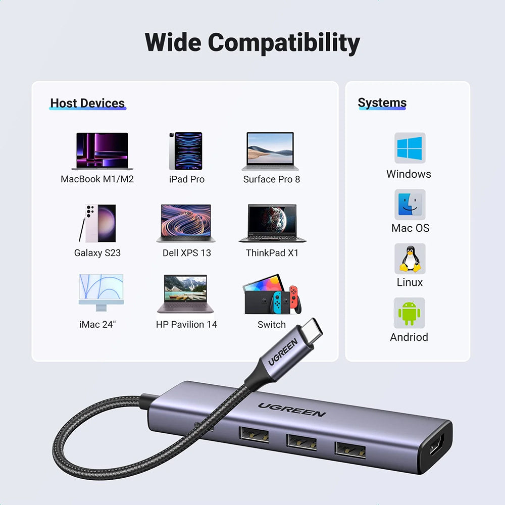 Hub USB-C UGREEN CM511 (15596), 3 x USB-A 3.0 - 1 x USB-C - 1 x HDMI, Siv