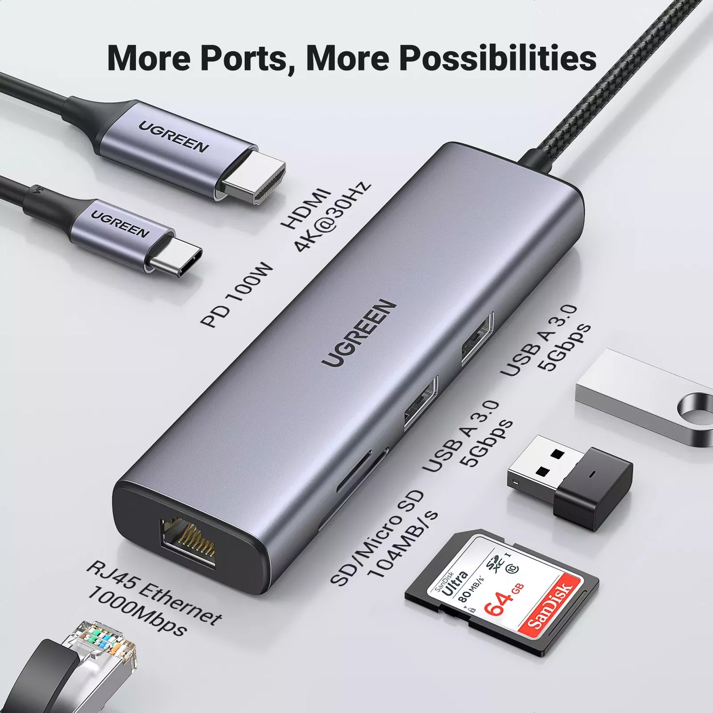 UGREEN CM512 USB-C Hub, 2 x USB-A 3.0 - 1 x USB-C - 1 x HDMI - 1 x SD - 1 x microSD - RJ45, Gray