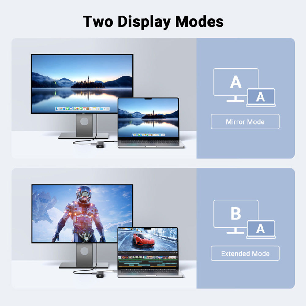 Hub USB-C UGREEN CM512 (45000), 2 x USB-A 3.2 - 2 x USB-C - 1 X HDMI - 1 x RJ45, Siv