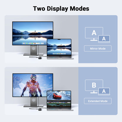 Hub USB-C UGREEN CM512 (45000), 2 x USB-A 3.2 - 2 x USB-C - 1 X HDMI - 1 x RJ45, Siv