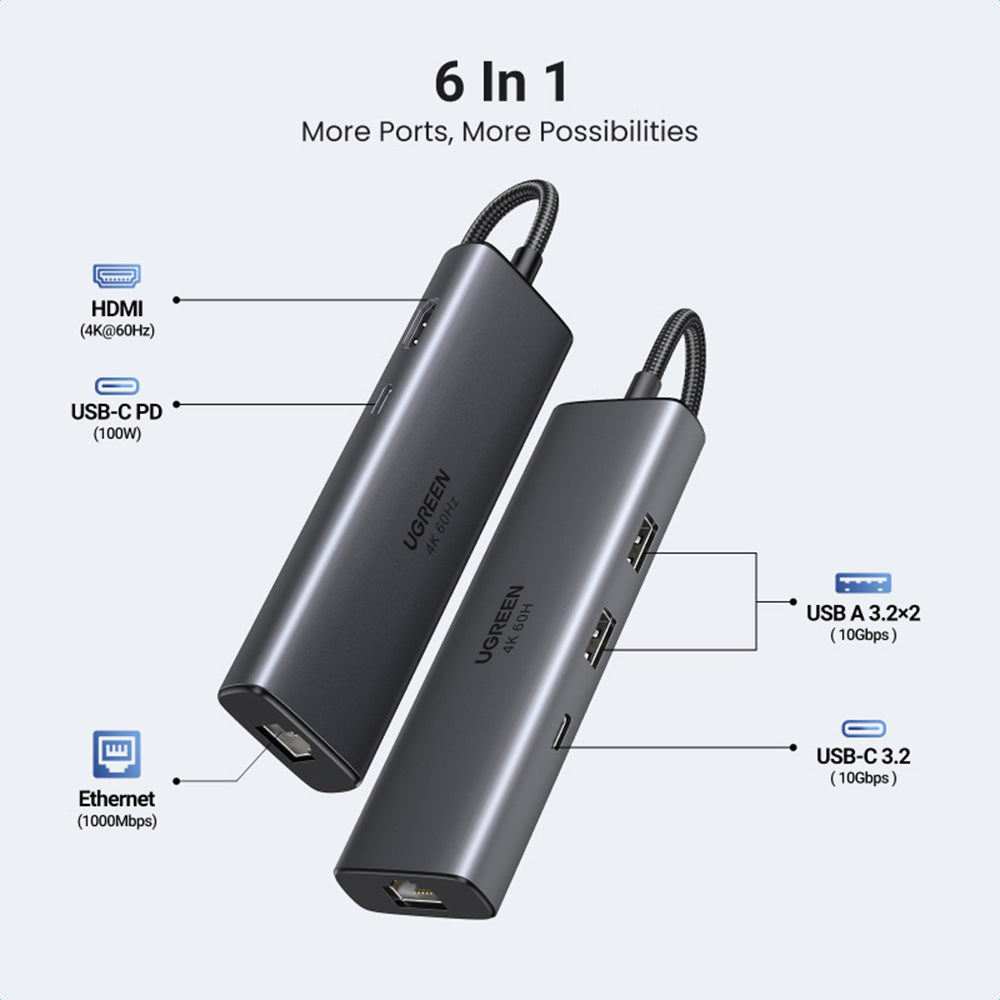 Hub USB-C UGREEN CM512 (45000), 2 x USB-A 3.2 - 2 x USB-C - 1 X HDMI - 1 x RJ45, Siv