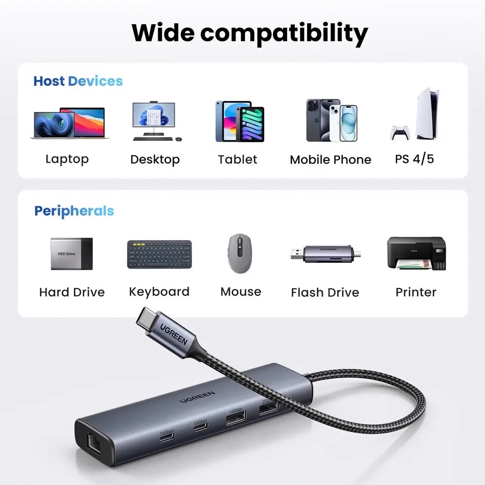 Hub USB-C UGREEN CM512, 1 x USB-A 3.2 - 1 x USB-A - 3 x USB-C - 1 x RJ45, Siv
