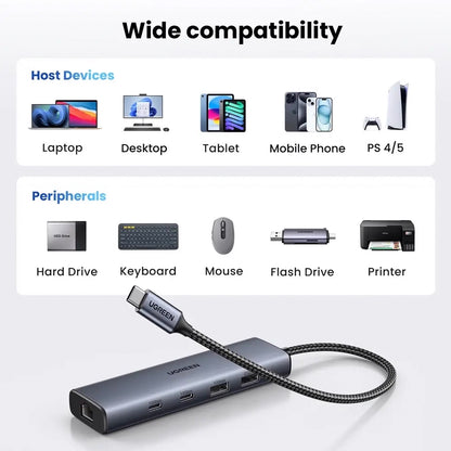 Hub USB-C UGREEN CM512, 1 x USB-A 3.2 - 1 x USB-A - 3 x USB-C - 1 x RJ45, Siv