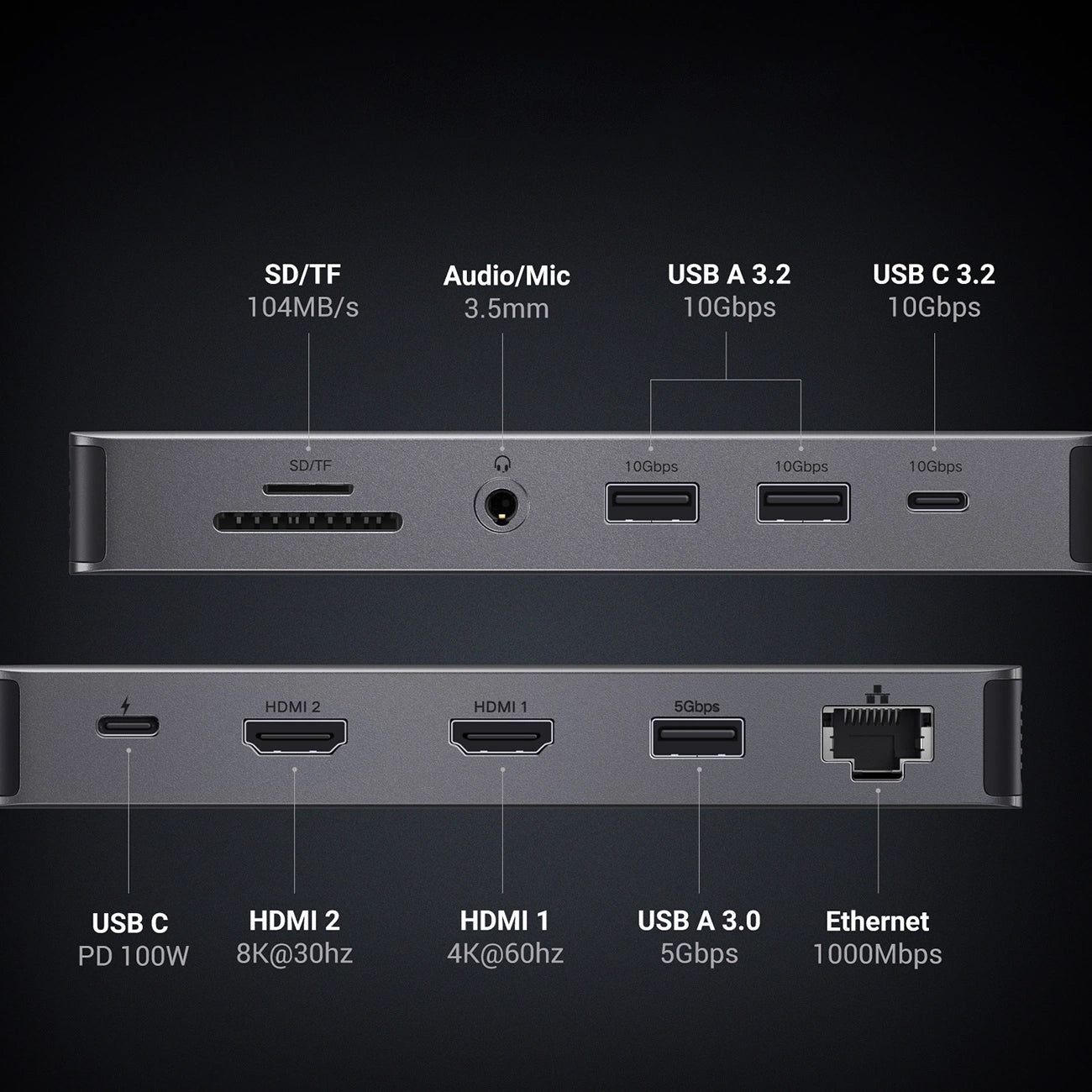 Hub USB-C UGREEN Revodok Pro 313 CM681, 2 x USB-A 3.2 - 1 x USB-A 3.0 - 2 x USB-C - 2 x HDMI - 1 x Jack 3.5mm - 1 x RJ45 - 1 x SD - 1 x microSD, Siv