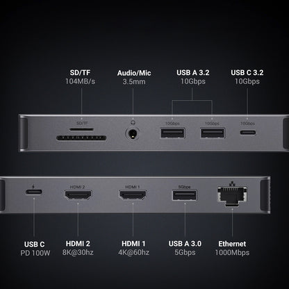 Hub USB-C UGREEN Revodok Pro 313 CM681, 2 x USB-A 3.2 - 1 x USB-A 3.0 - 2 x USB-C - 2 x HDMI - 1 x Jack 3.5mm - 1 x RJ45 - 1 x SD - 1 x microSD, Siv