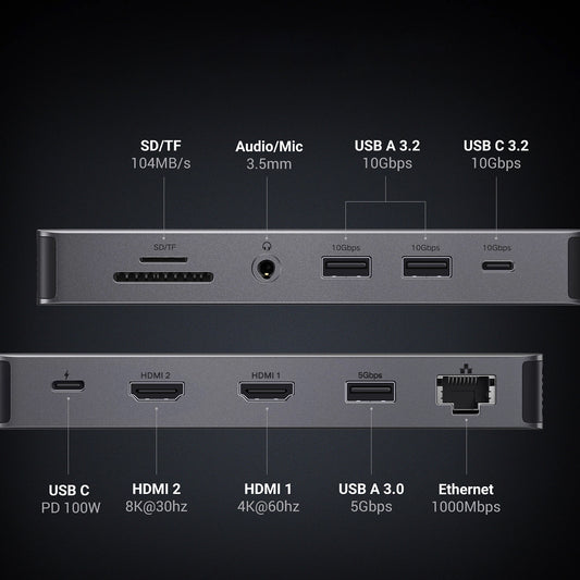 Hub USB-C UGREEN Revodok Pro 313 CM681, 2 x USB-A 3.2 - 1 x USB-A 3.0 - 2 x USB-C - 2 x HDMI - 1 x Jack 3.5mm - 1 x RJ45 - 1 x SD - 1 x microSD, Siv