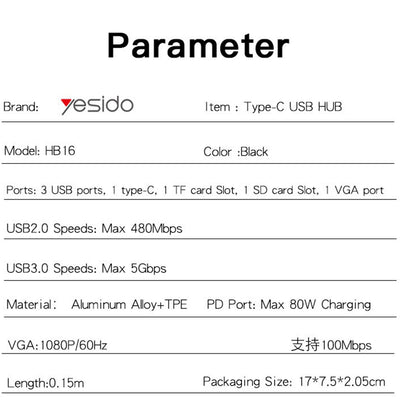 Hub USB-C Yesido HB16, 7v1, Siv