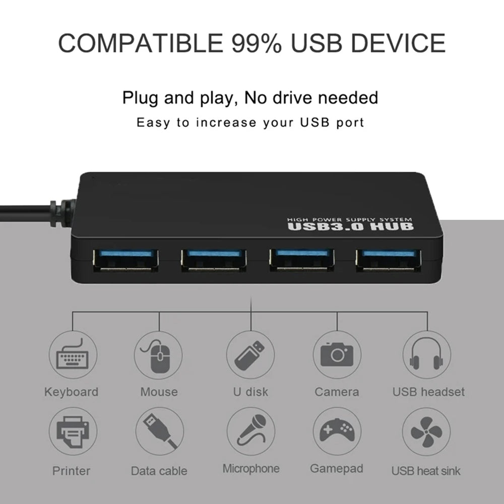 USB Hub Techsuit H15 QuantumNode, 4v1, Črn