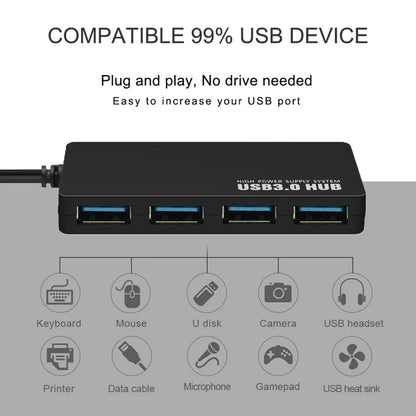 USB Hub Techsuit H15 QuantumNode, 4v1, Črn