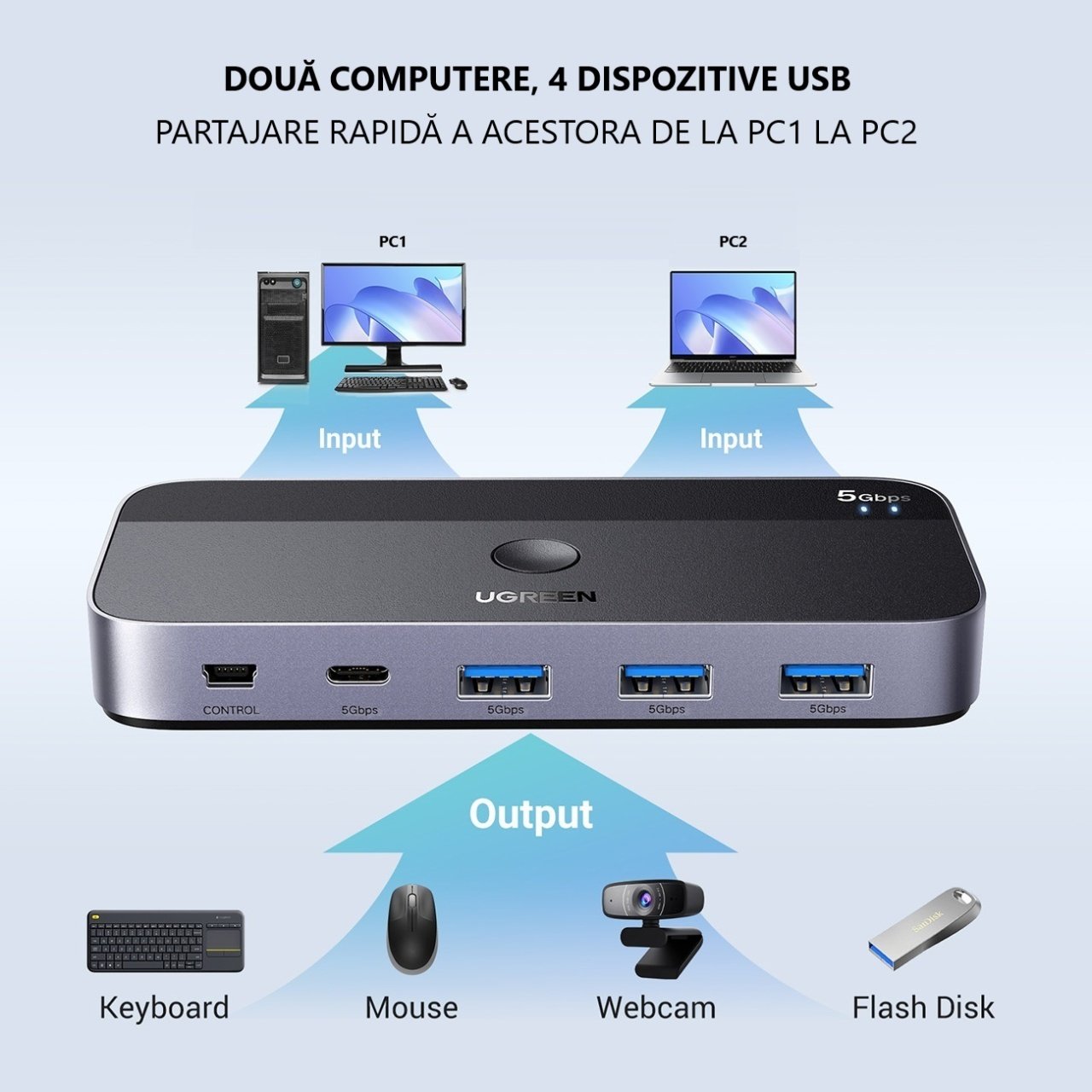Hub USB UGREEN CM662, 3 x USB-A 3.0 - 1 x USB-C - 1 x miniUSB, Črn