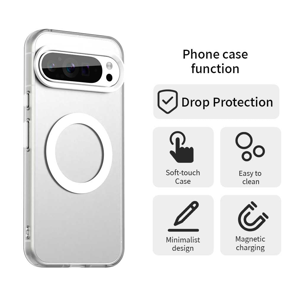 MagSafe ovitek za Google Pixel 10 Pro XL, Techsuit, CandyCase, Bela