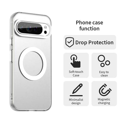 MagSafe ovitek za Google Pixel 10 Pro XL, Techsuit, CandyCase, Bela