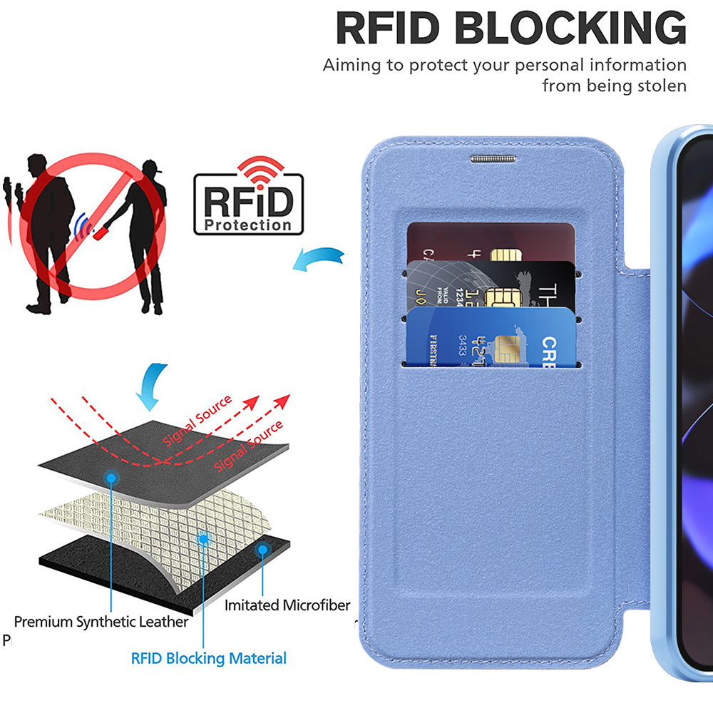 MagSafe Case for Google Pixel 10 Pro XL, Techsuit, SmartMag Book, Blue