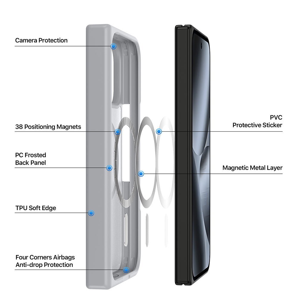 MagSafe ovitek za Google Pixel 11 Pro Fold, DUX DUCIS, Yind, svetlo roza