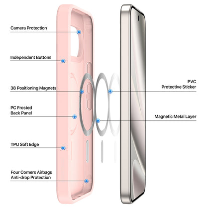 MagSafe Case for Google Pixel 11 Pro XL / 10 Pro XL / 9 Pro XL, DUX DUCIS, Yind, Gray