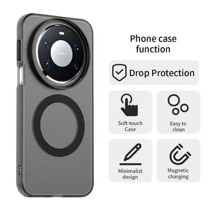 Ovitek MagSafe za Huawei Mate 80 Pro, Techsuit, CandyCase, Črn