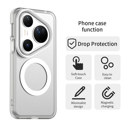 MagSafe ovitek za Huawei Pura 80 Ultra, Techsuit, CandyCase, Bela