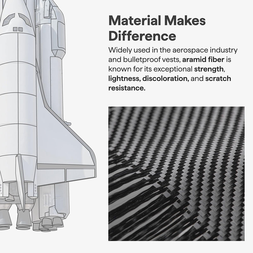 MagSafe Case for Samsung Galaxy S26 S942, Techsuit, Aramid Fiber, Black