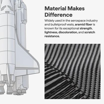 MagSafe Case for Samsung Galaxy S26 Ultra, Techsuit, Aramid Fiber, Black