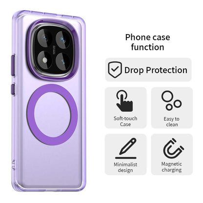MagSafe ovitek za Xiaomi Redmi Note 14 Pro 4G, Techsuit, CandyCase, Vijoličen