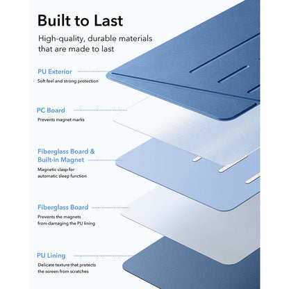 Ovitek za Apple iPad (2025) / (2022), ESR, Flip Hybrid, Modra
