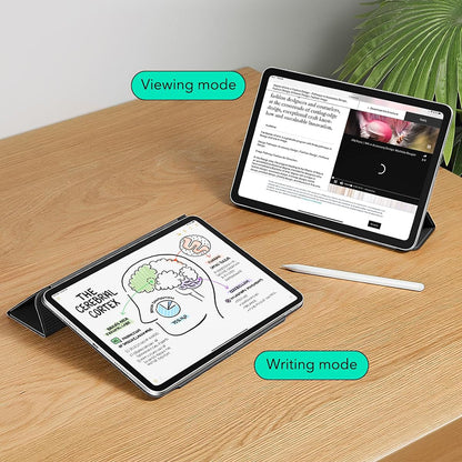 Ovitek za Apple iPad Pro 13 (2024), ESR, Rebound, temno moder