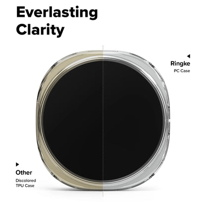 Ringke Slim Case for Samsung Galaxy Watch8 44mm, Set of 2, Matte Black