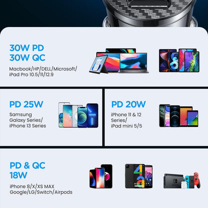 Avtomobilski polnilec Ainope, 30W, 5A, 1 x USB-A - 1 x USB-C, črn