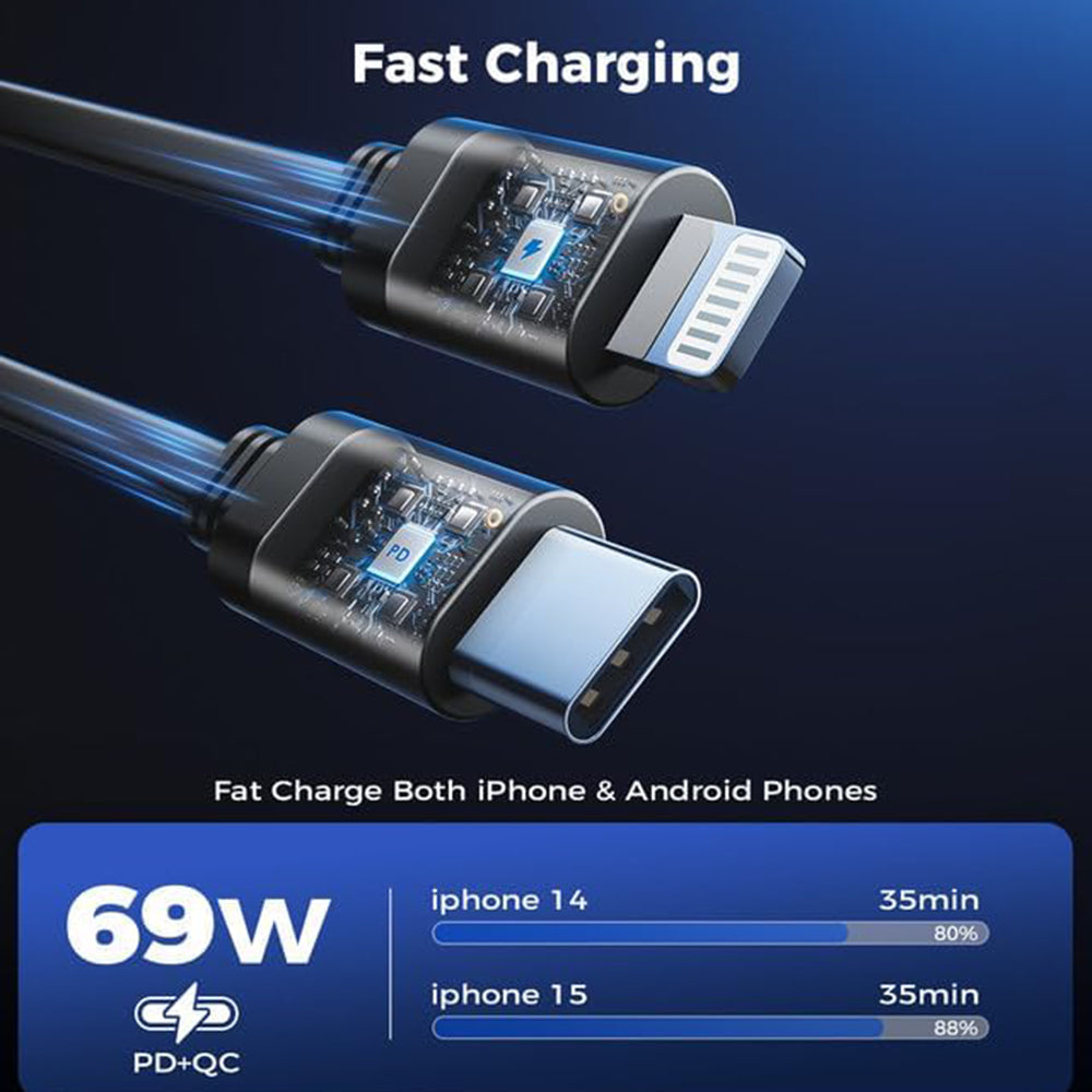 Avtomobilski polnilec s kablom USB-C / Lightning Techsuit C1 NanoVoltX, 69W, 3A, 1 x USB-A - 1 x USB-C, siv