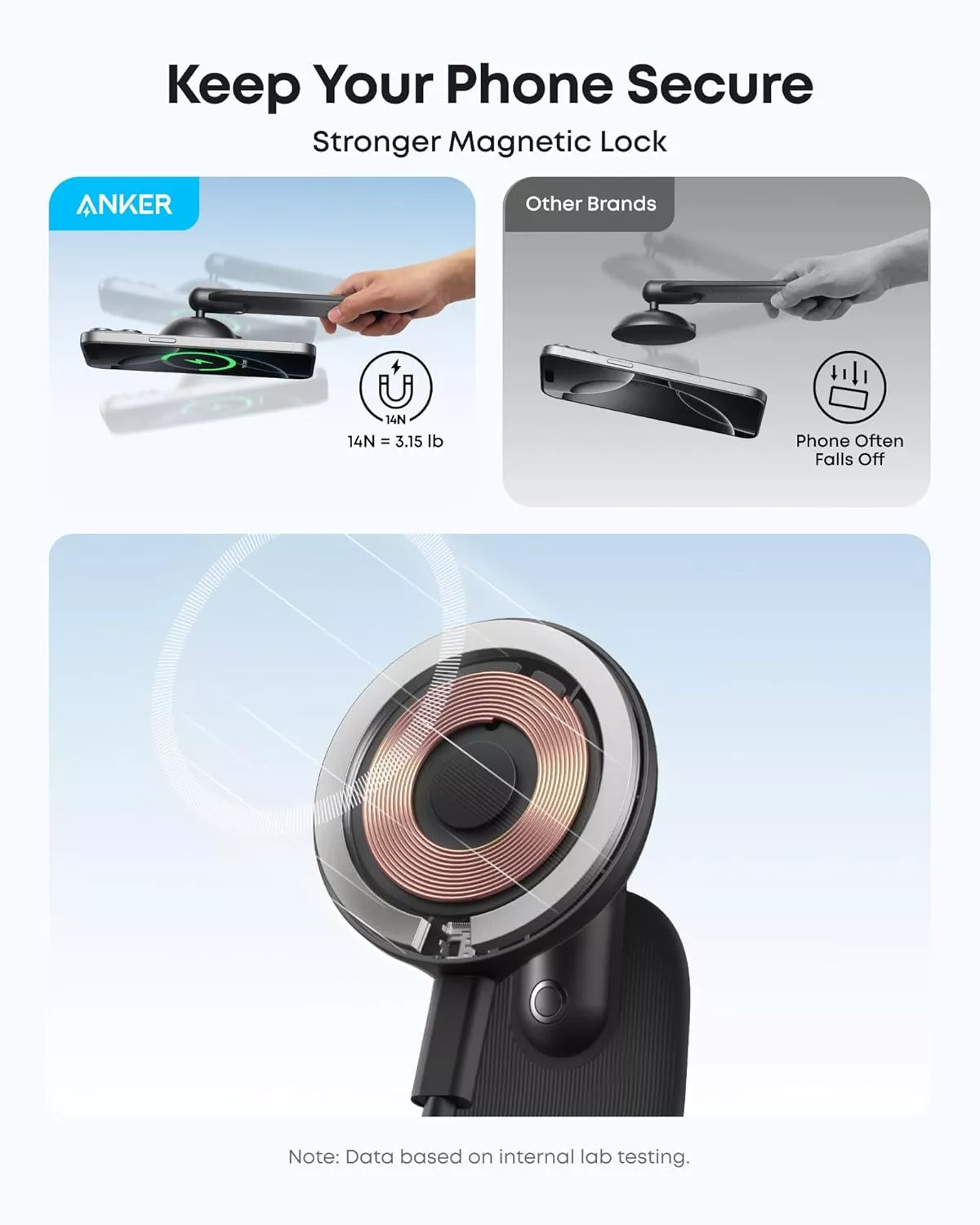 Brezžični avtomobilski polnilec Anker Nano, 15W, 1.67A, črn B2216H11