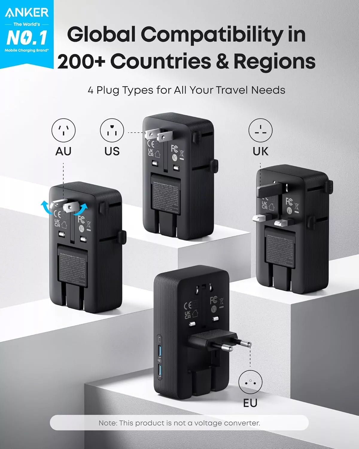 Polnilnik Anker Nano Travel, 20W, 3A, 2 x USB-A - 2 x USB-C, Črn A9215H11