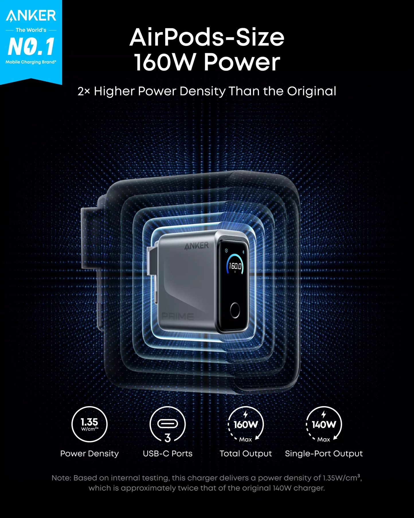 Polnilnik Anker Prime, 160W, 5.36A, 3 x USB-C, Siv A2687341
