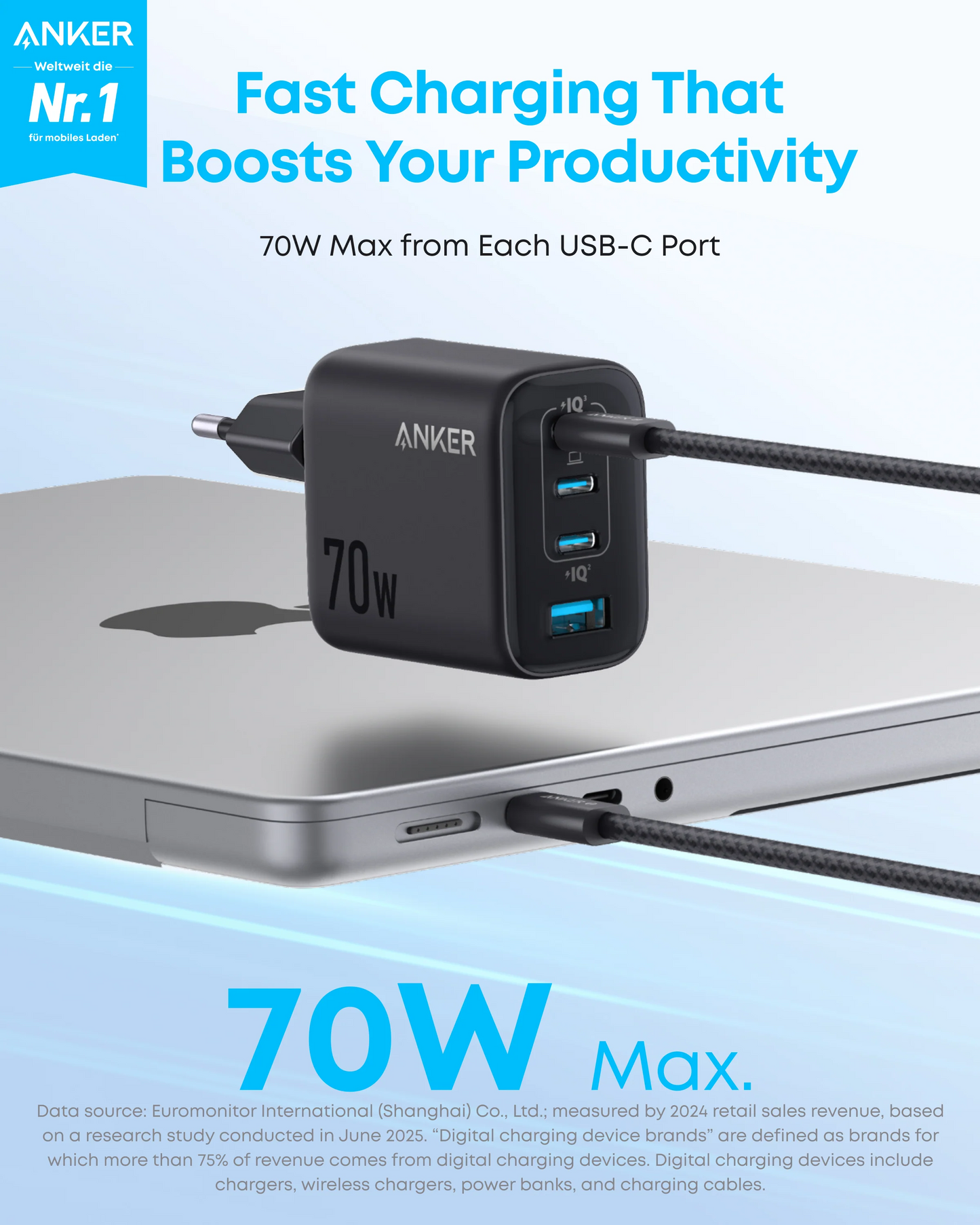 Omrežni polnilec Anker Zolo, 70W, 1 x USB-A - 3 x USB-C, Črn A121CG11
