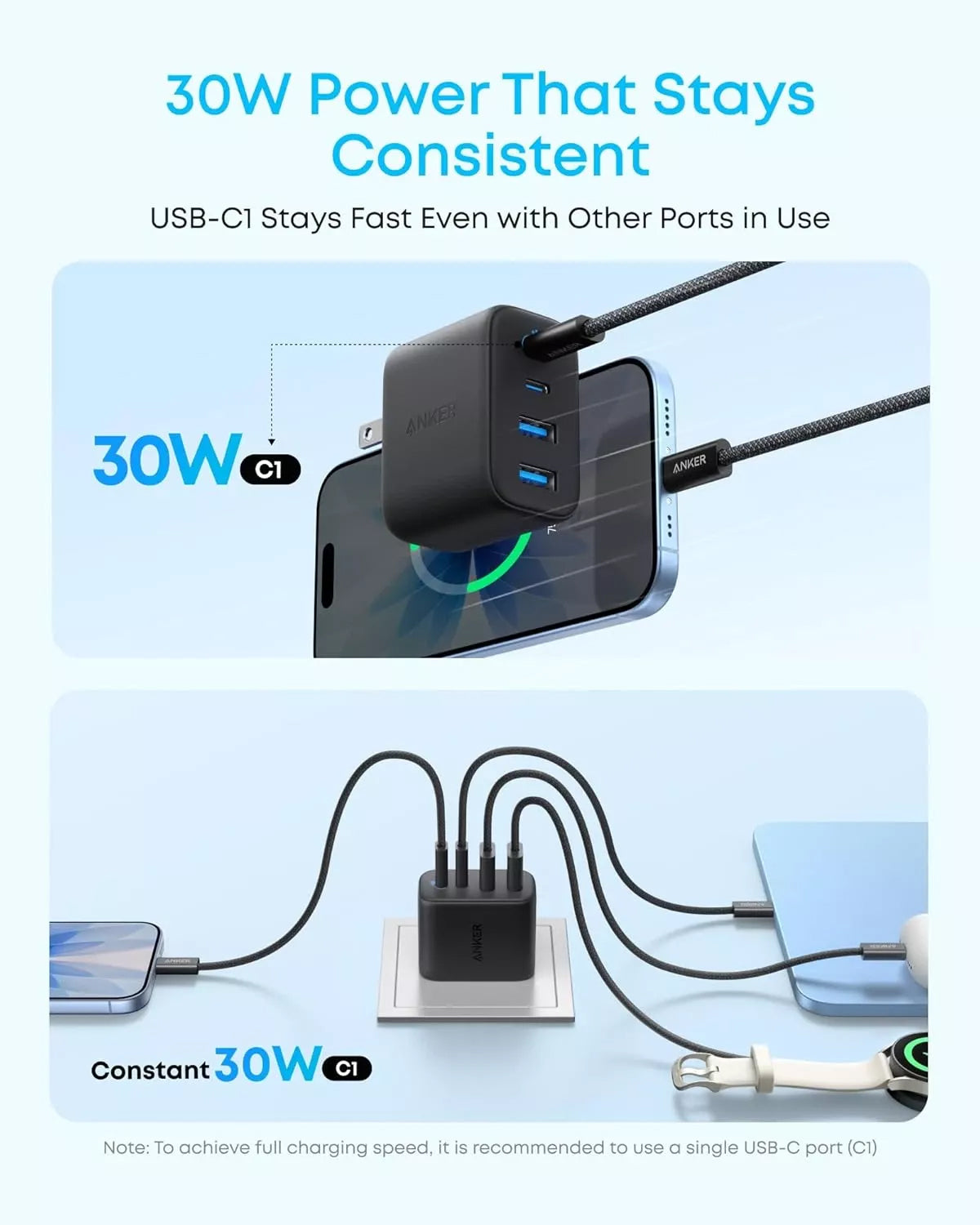 Anker Zolo Wall Charger, 50W, 3A, 2 x USB-A - 2 x USB-C, Black A121EG11
