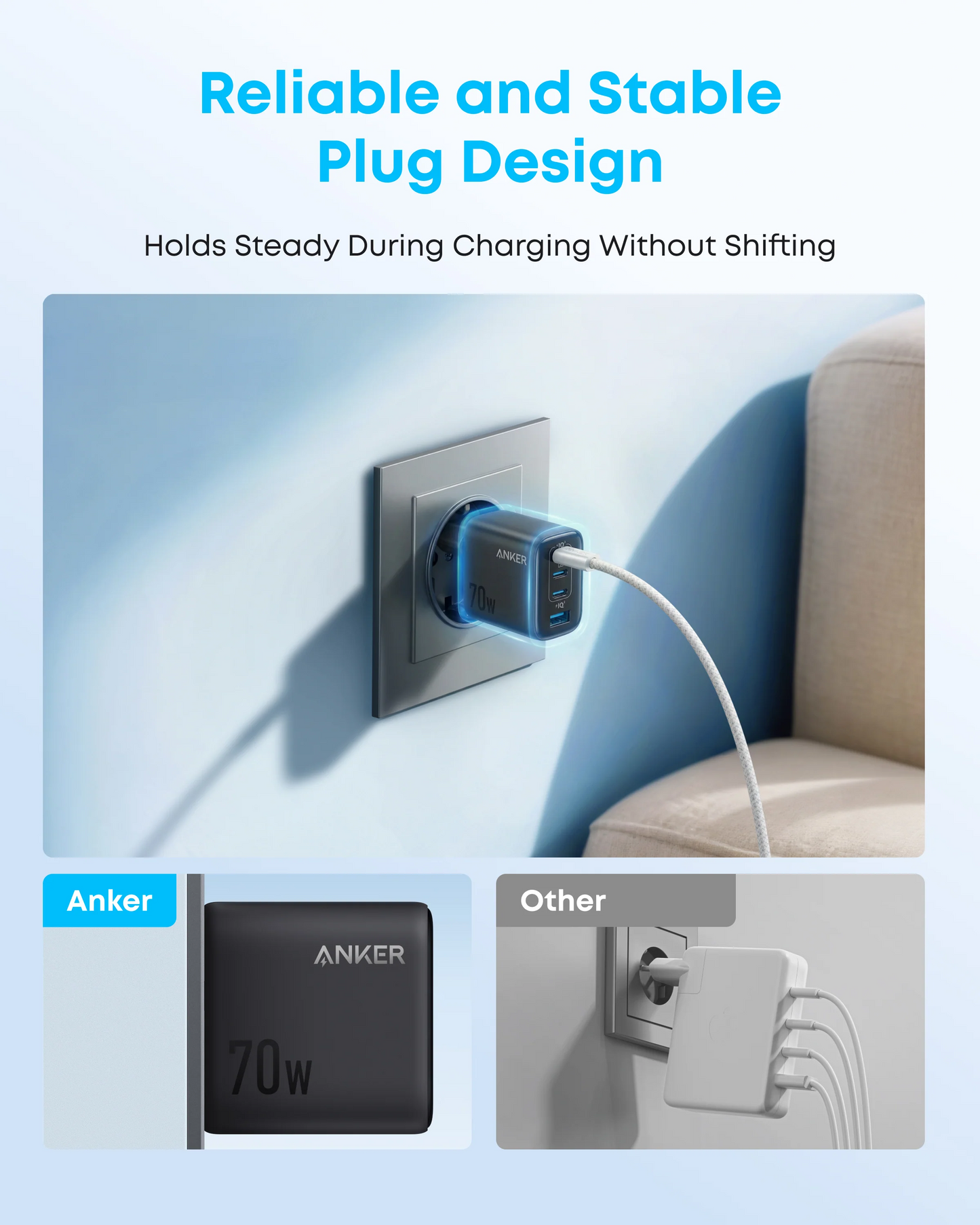 Omrežni polnilec Anker Zolo, 70W, 1 x USB-A - 3 x USB-C, Črn A121CG11