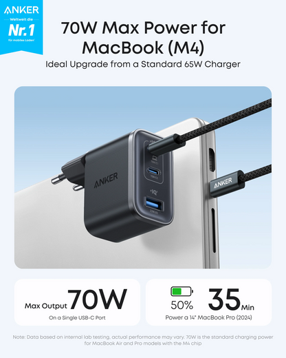 Polnilnik Anker Nano z omrežnim kablom USB-C, 70W, 3.5A, 1 x USB-A - 2 x USB-C, Siv B121A311