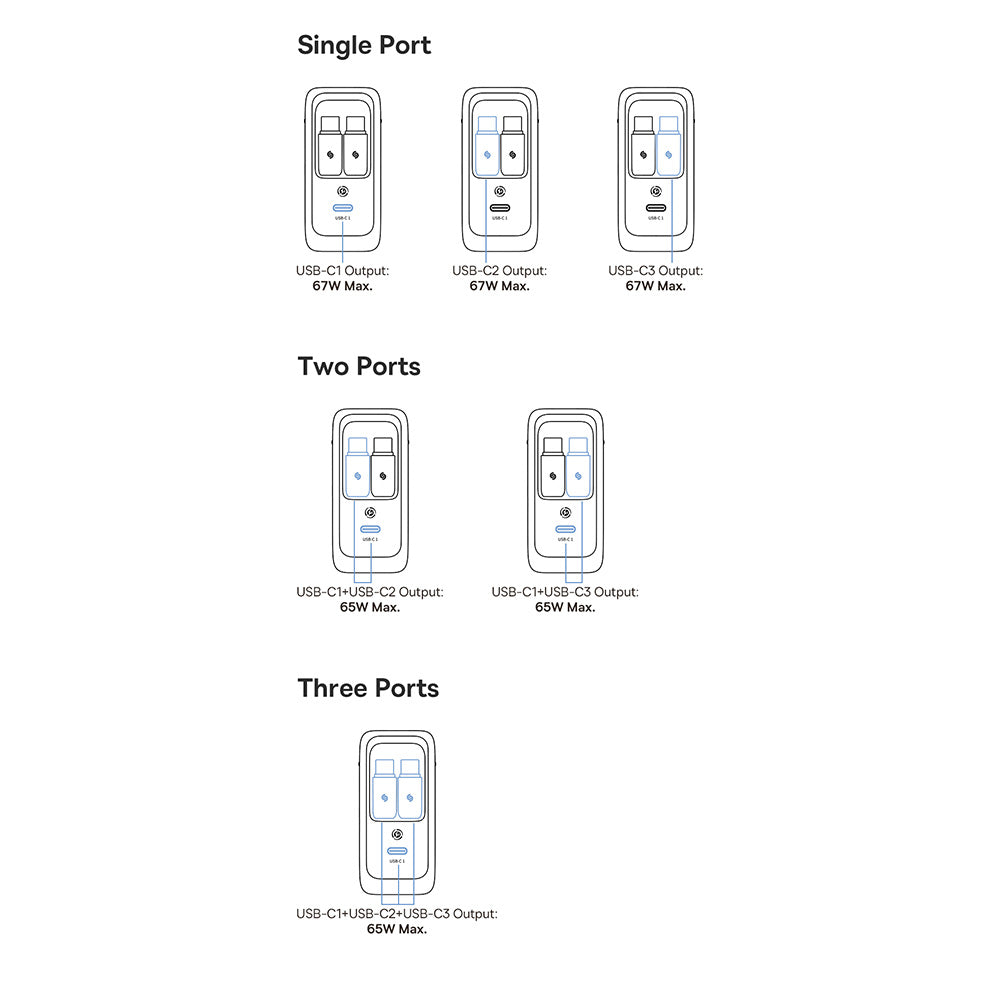 Omrežni polnilec z USB-C kablom Baseus EnerCore CJ21, 67W, 3.35A, 1 x USB-C, črn E0120G00