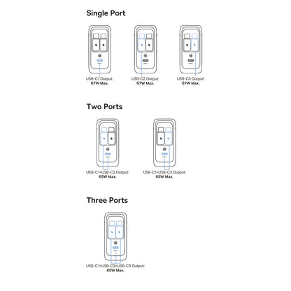 Omrežni polnilec z USB-C kablom Baseus EnerCore CJ21, 67W, 3.35A, 1 x USB-C, črn E0120G00