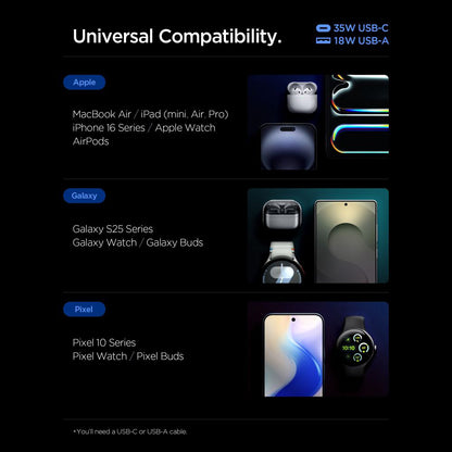 Polnilnik Spigen Essential, 35W, 3A, 1 x USB-A - 1 x USB-C, črn