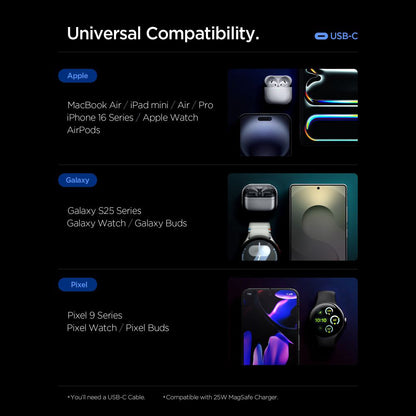 Polnilnik Spigen Essential, 47W, 3A, 2 x USB-C, Bel