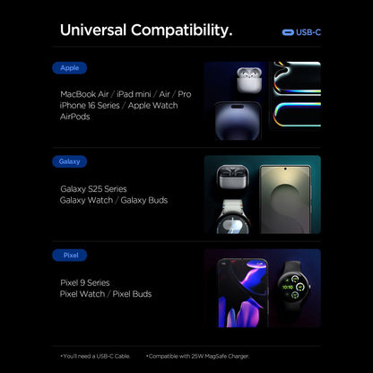 Polnilnik Spigen Essential, 67W, 3.25A, 1 x USB-A - 2 x USB-C, črn