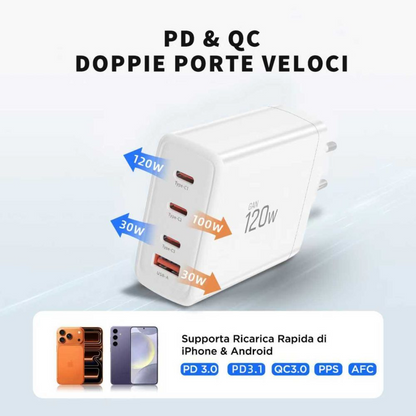 Polnilnik omrežja Tech-Protect NC120W-GAN, 120W, 5A, 1 x USB-A - 3 x USB-C, Bel