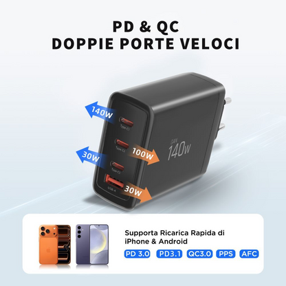 Polnilnik omrežja Tech-Protect NC140W-GAN, 140W, 5A, 1 x USB-A - 3 x USB-C, črn
