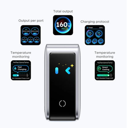 Omrežni polnilnik UGREEN Nexode Pro X774 (65637B) z zaslonom, 160 W, 5 A, 1 × USB-A – 4 × USB-C, siv