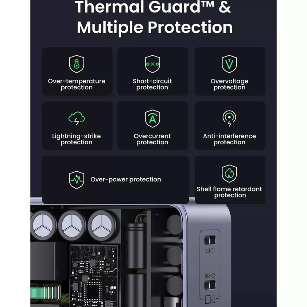 UGREEN X570 Nexode S omrežni polnilec, 140W, 5A, 1 x USB-A - 3 x USB-C, siv