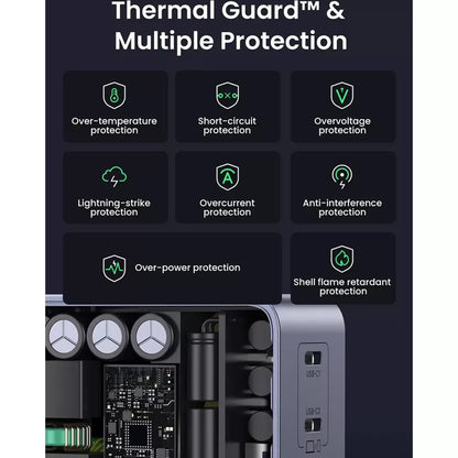 UGREEN X570 Nexode S omrežni polnilec, 140W, 5A, 1 x USB-A - 3 x USB-C, siv