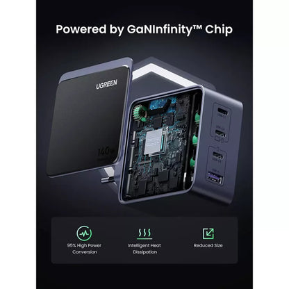 UGREEN X570 Nexode S omrežni polnilec, 140W, 5A, 1 x USB-A - 3 x USB-C, siv
