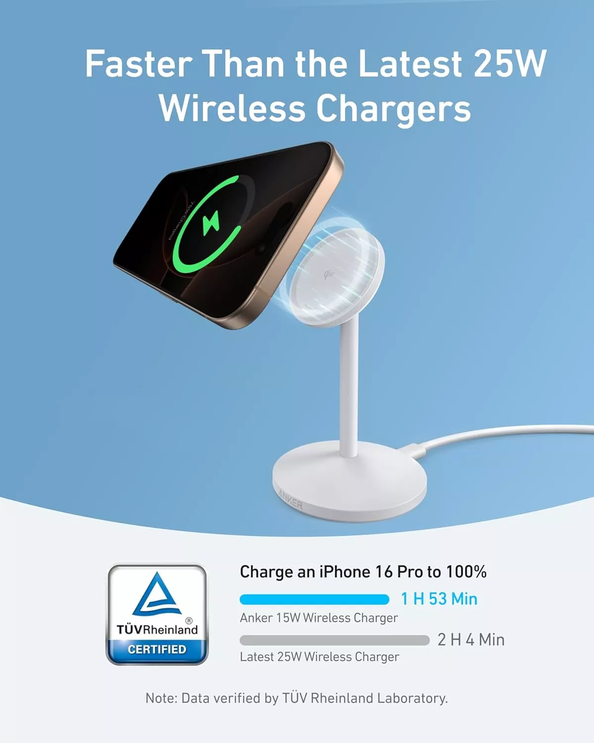 Brezžični omrežni polnilnik Anker MagGo Stand, 15W, 1.67A, Bel A25X1H21