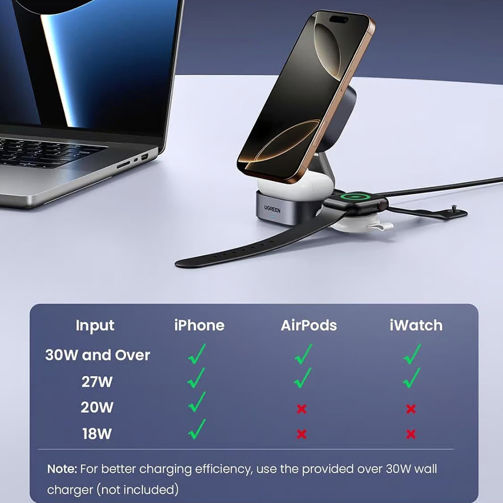 Brezžični omrežni polnilec UGREEN W702 3v1, 20W, 1.67A, 1 x USB-C, črn